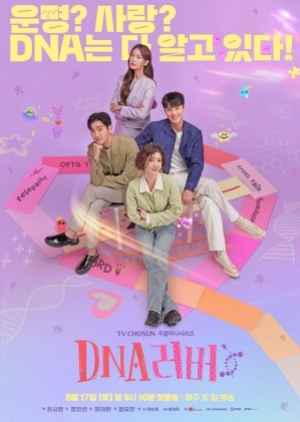 DNA Lover (2024) รักนี้ DNA กำหนด (ซับไทย)